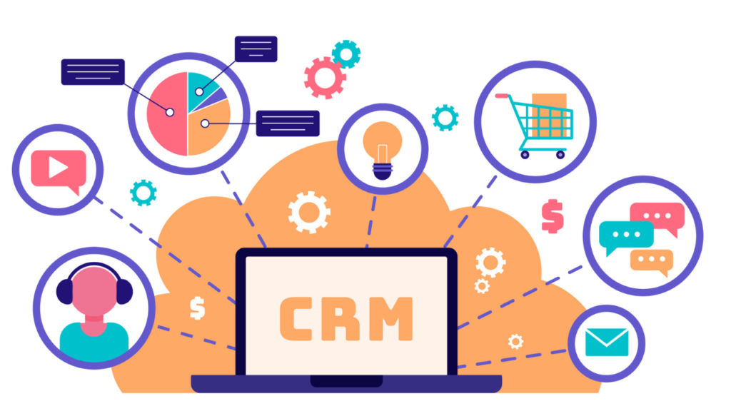 CRM relacionamento com o cliente