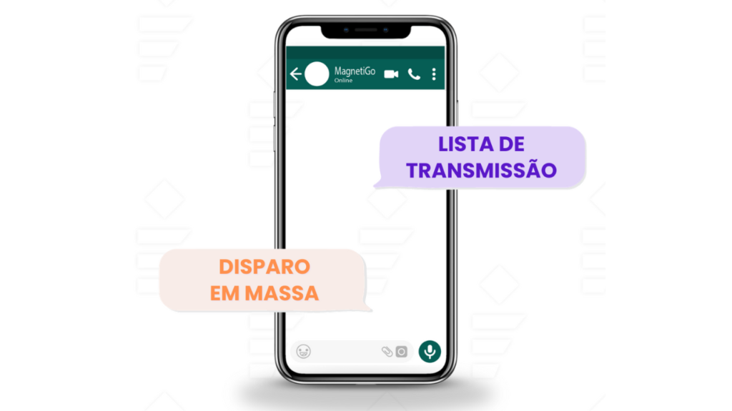 disparo automatizado e lista de transmissão